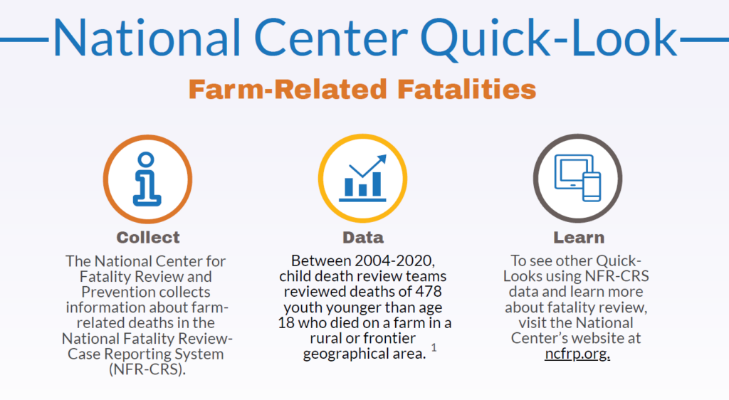 Quick Look: Farm-Related Fatalities