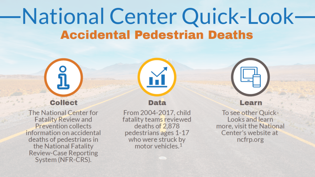 Quick Look: Accidental Pedestrian Deaths